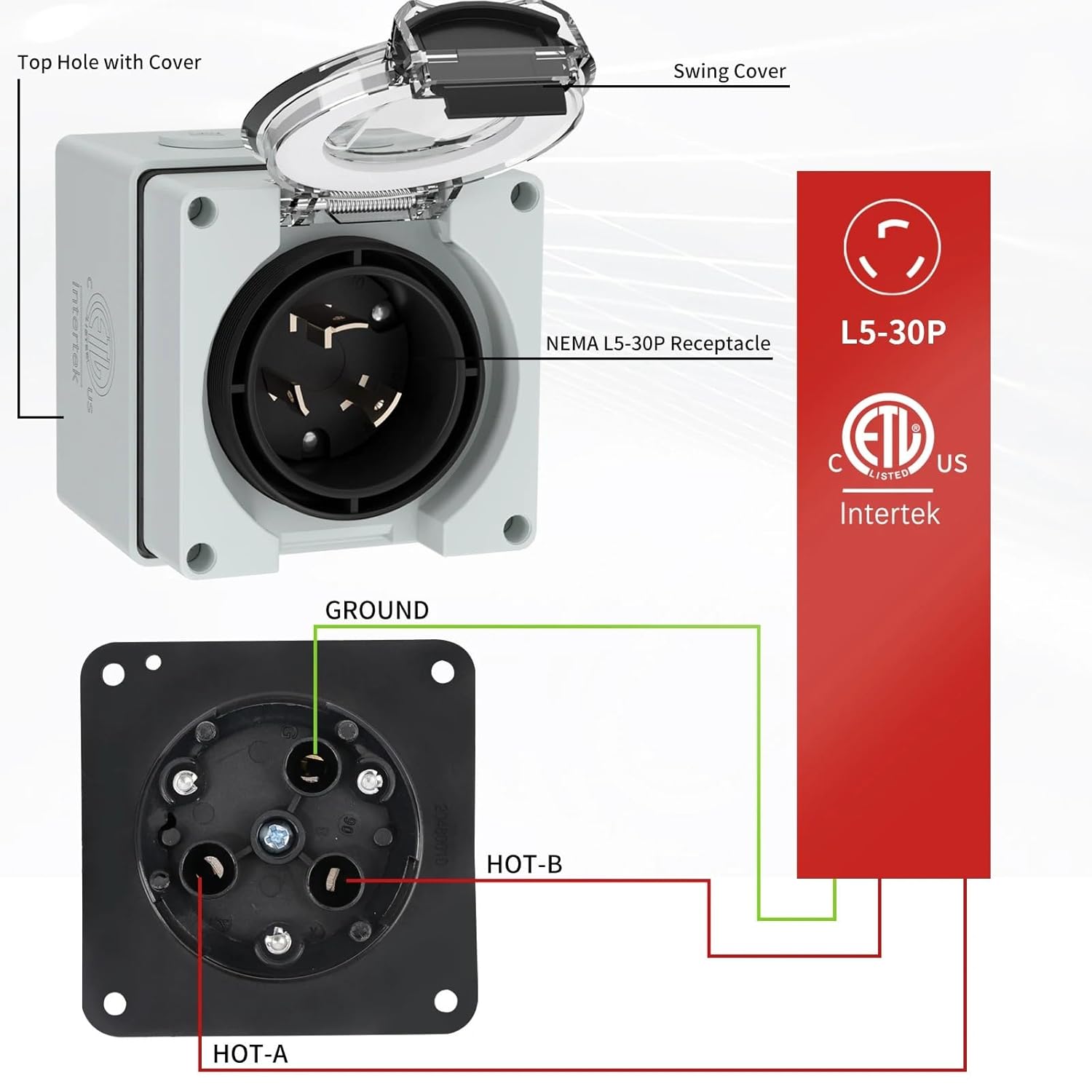 MODBAND 1pcs US/American 30Amp Power Inlet Box, 125/250 Volt Nema L5-30P Plug Outdoor dustproof and Weatherproof for Generators.
