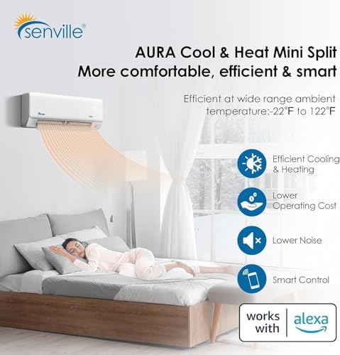 Senville AURA Series Mini Split Air Conditioner Inverter Heat Pump, 15000 BTU, Compatible with Alexa, Energy Star, White