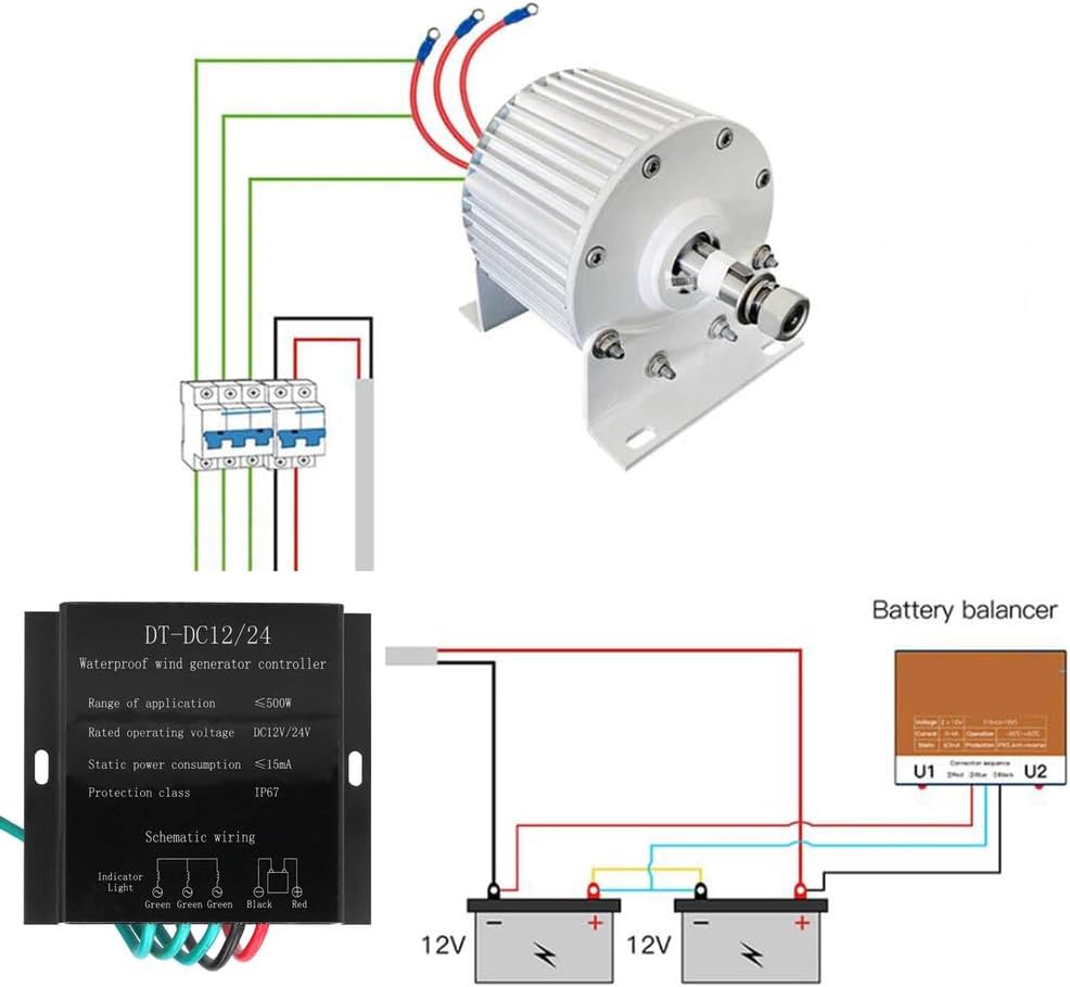 High Power 3000W110V/220V Gearless Permanent Magnet Generator Three-Phase AC Rare Earth Alternator with Controller for Wind Turbine (Low Noise,with Base)