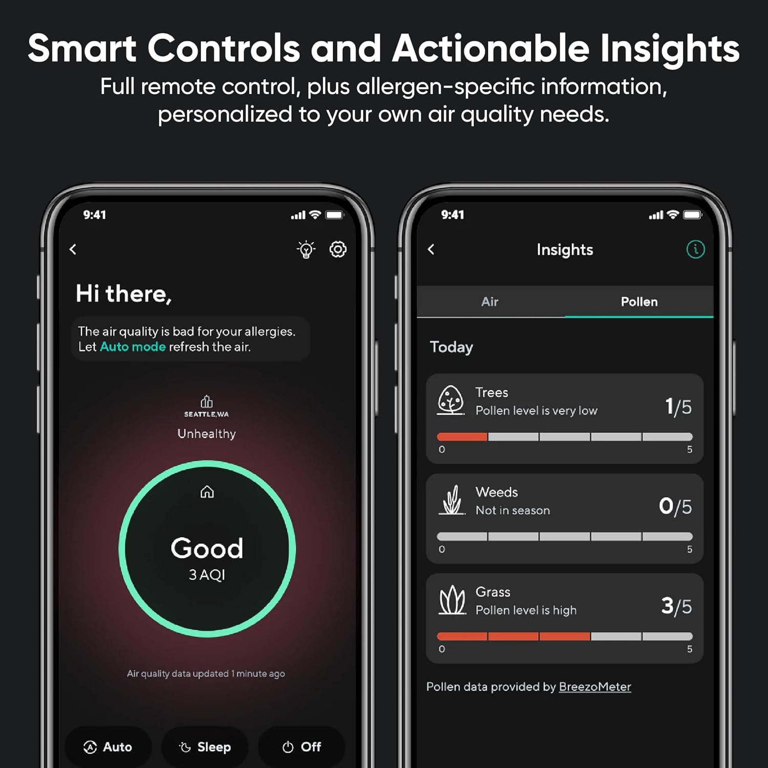 Wyze Air Purifier with Formaldehyde Filter (Premium), for Home, 21db Quiet, HEPA 13, Elimination of common pollutants, Remove formaldehyde, Odors, Smoke, Pollen, Dust, Smart WiFi Alexa Google, Black