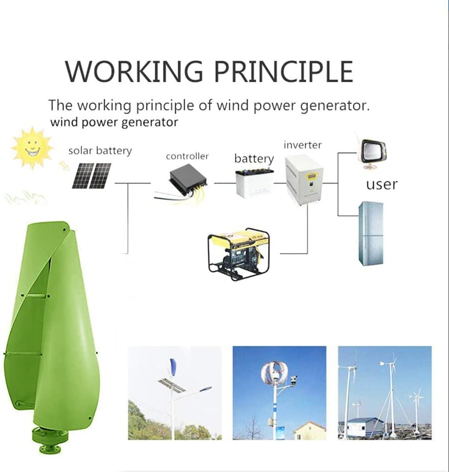 12V 24V 48V 220V 14000W Vertical Wind Power Turbine Generator Kit with Charge Controller Suitable for Charging 12V, 24V, 48V Batteries,48v