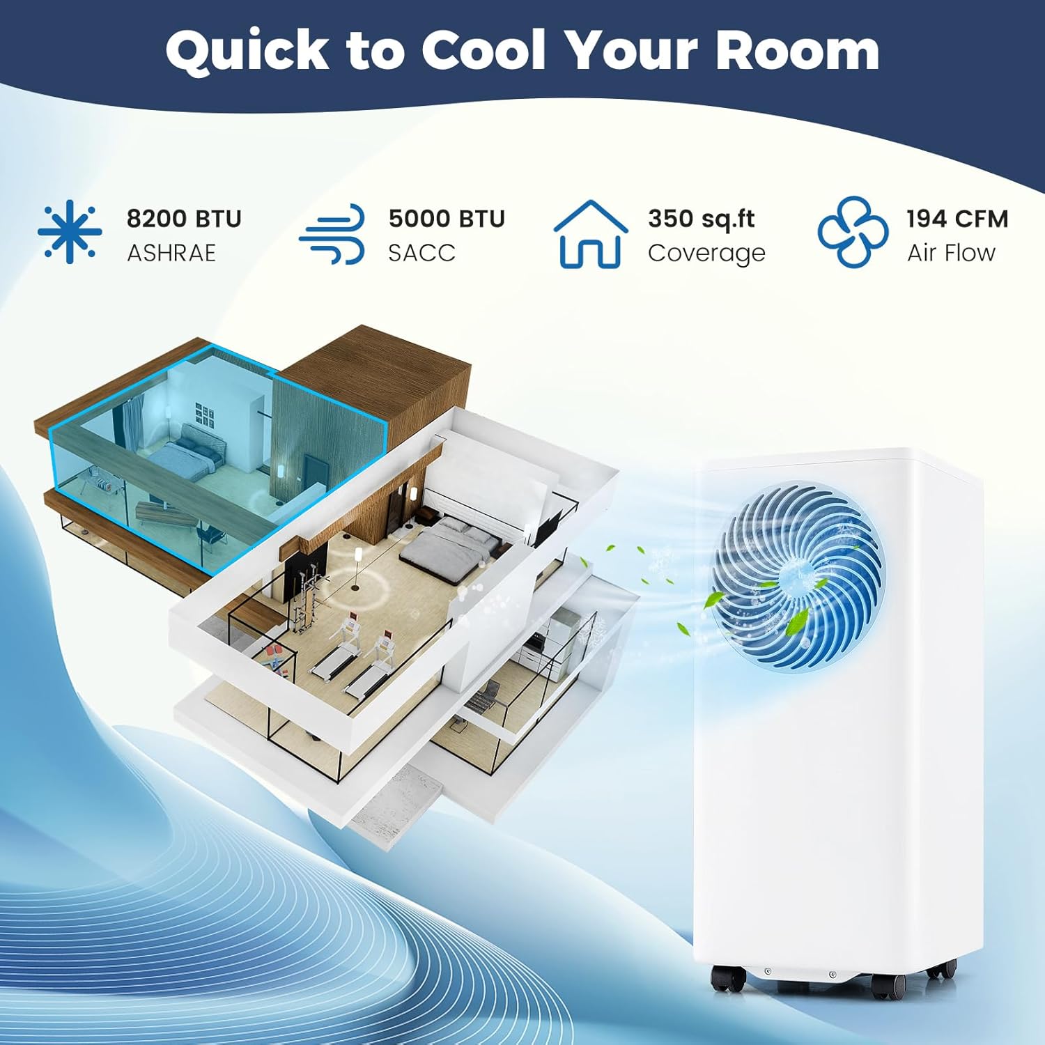 DORTALA Portable Air Conditioner 8200 BTU, 3-in-1 AC Unit with Remote Control, Dehumidifier, 24H Timer, Window Kit, Standing AC for 350 Sq.FT Apartment, Bedroom, White