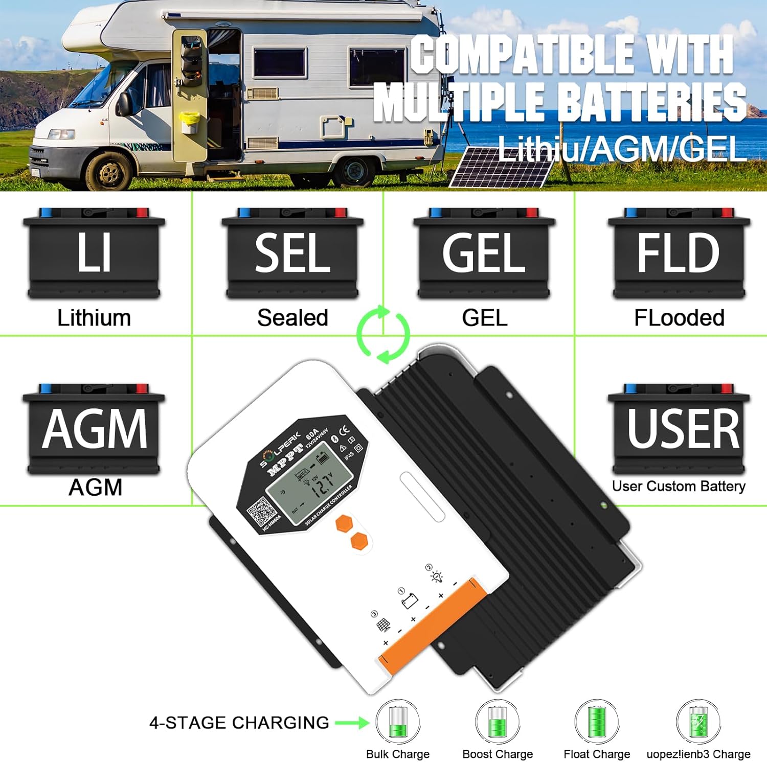 SOLPERK MPPT Solar Charge Controller, 60A 12V/24V/48V Auto, Input LCD Display Regulator Intelligent Solar Panel Regulator for LiFePO4, SLD,Gel Sealed, Lithium, AGM, Flooded Battery