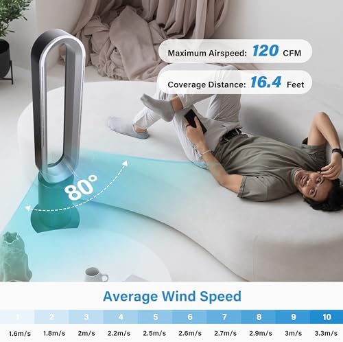 Simple Deluxe 45 Inch Bladeless Tower Fan with Remove, Cooling Fan for Indoor Use, Oscillating Fan for Home Bedroom