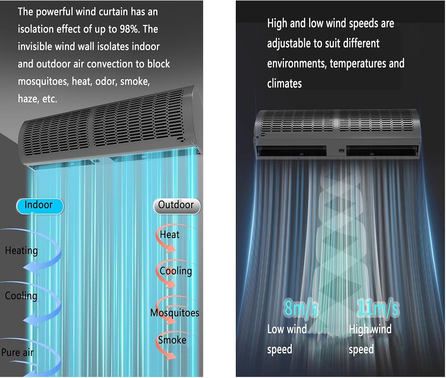 Black Strong Wind Commercial Air Curtain Machine with Remote Control, Elevator Car Shop Door Head, Efficient Wind Insulation(150cm(59inch))