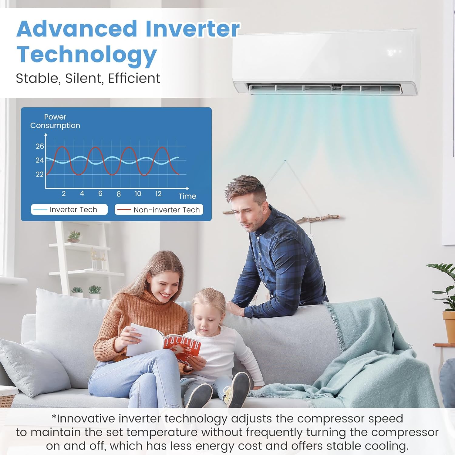 SIMOE 24,000 BTU Mini Split Air Conditioner Heat Pump System, Wifi Enabled 21 SEER2 208-230V Ductless AC Cool Up to 1500 Sq. Ft, Compatible with Alexa, Complete Installation Kit, White