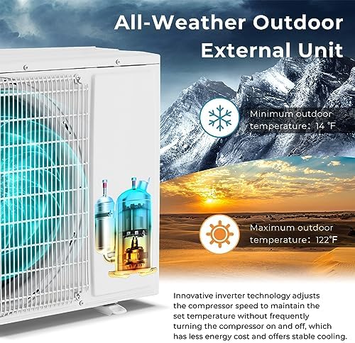 KOTEK 12000 BTU Mini Split AC/Heating System, Energy Star, 21 SEER2 Inverter Ductless AC Unit, Cools Up to 750 Sq. Ft, Wall Mounted Air Conditioner with Heat Pump (12000BTU, 208-230V, 21 SEER2)