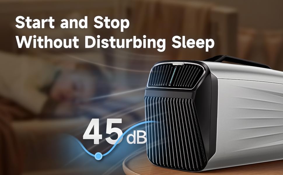 Portable Air Conditioner 5400 BTU with Dehumidifier, No Drain System, Compact AC Unit for RV, Camping, Outdoor Use (Silver)