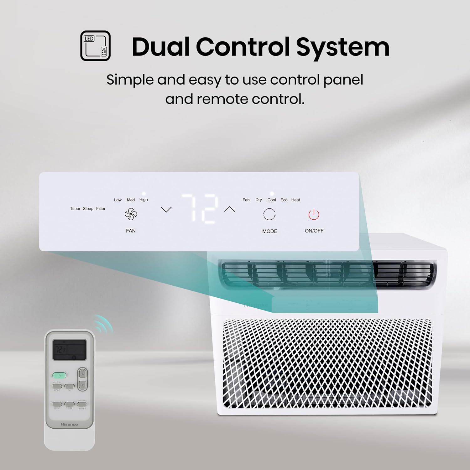 Hisense WCH08R25A Window Air Conditioner, White, 8,000 BTU Heat and Cool, 4 modes (Cooling, Heating, Fan, Dehumidifier), Easy Installation, 2 Years Warranty