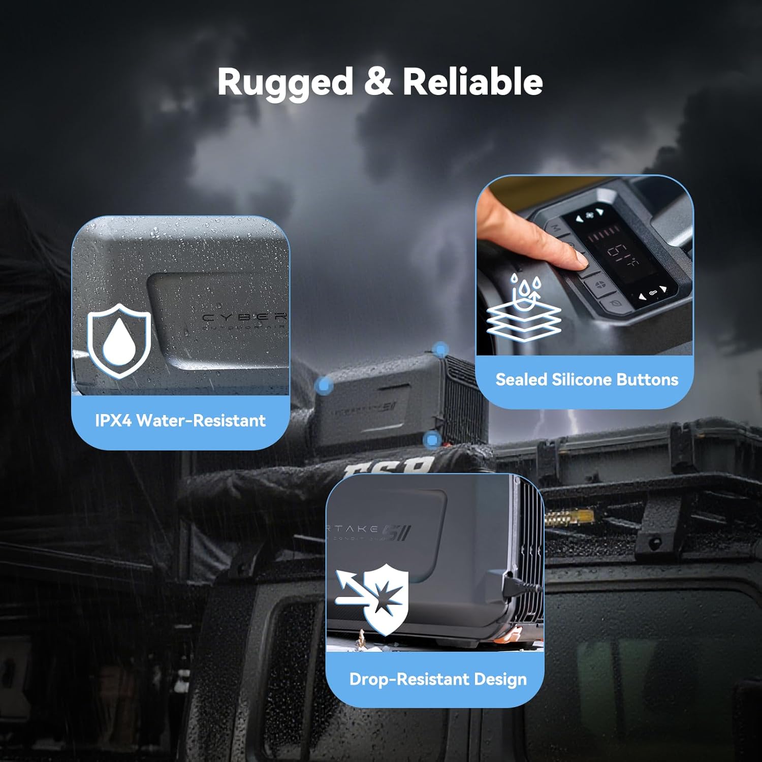 Portable Camping Air Conditioner, 5100 BTU Cooling and 6100 BTU Heating, 8 Hours on 1kWh, 4 Core Modes with 3 Adjustment, Ideal for Tent, Camping, RV, Boat and Fishing