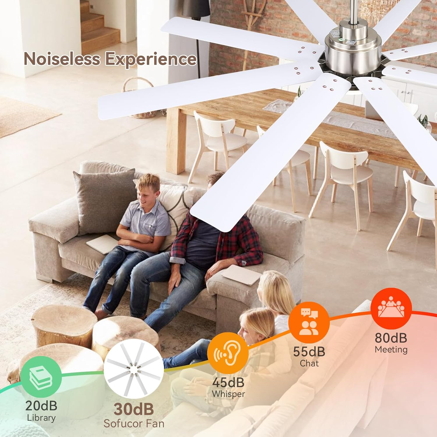 Sofucor Smart Ceiling Fan with Light, 52'' White Indoor/Outdoor Ceiling Fans with Remote Control, Work with Alexa/Google, Reversible DC Motor, ABS 8 Blades Ceiling Fans for Bedroom Living Room Patio