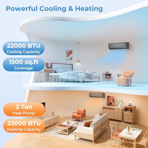 KOTEK 24000 BTU Mini Split AC/Heating System, 21 SEER2 WIFI Enabled Split-System Air Conditioner & Heater with Inverter Compressor, Cools Rooms up to 1500 Sq.Ft, 208-230V, Compatible with Alexa