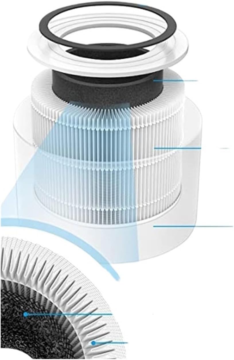 Replacement Filter，Compatible for Levoit， Air Purifier Core 300S，Compatible for Levoit， Core 300S Filter P350 Filter Accessories(Yellow)