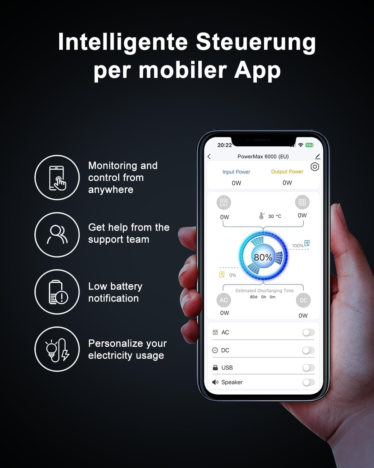 OSCAL PowerMax 6000 Solar Generator with 4x200W Solar Panel, 120V/240V Split Phase Voltage 6000W AC Outlets (9000W Peak), 2200W AC Charging/2400W PV Charging for Home, Emergency, Bank Battery Backup