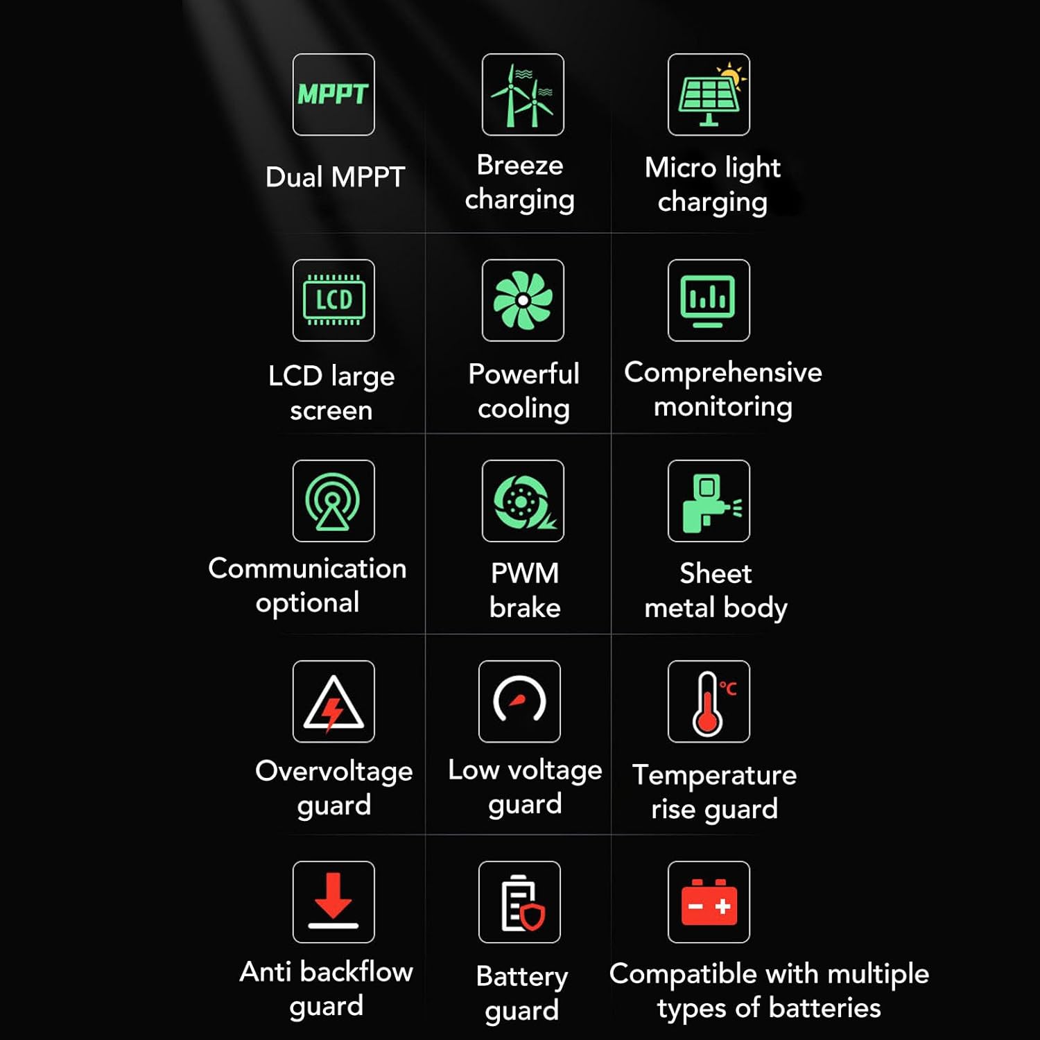 WALFRONT Wind Solar Hybrid Charge Controller Dual MPPT Compatible with Multiple Batteries for Off Grid and Microgrids Real Time Tracking 12V 24V 48V System