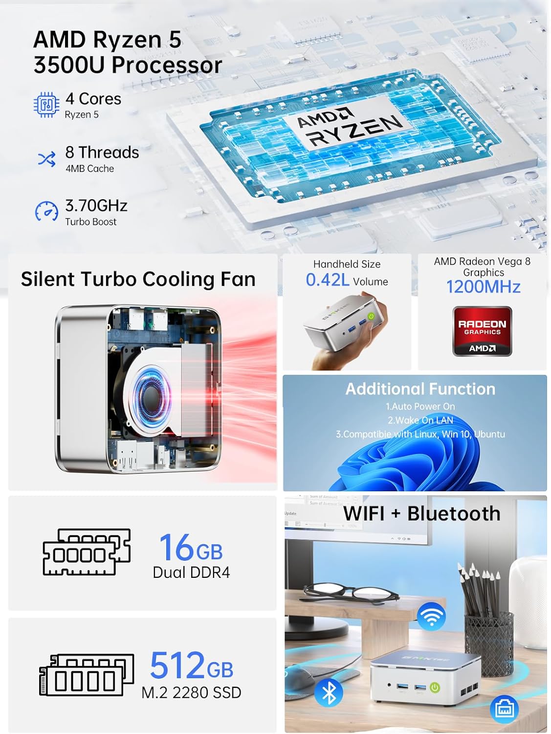 GMKtec Mini PC Computer