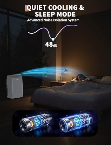 Portable AC Unit for Bedroom, 12000 BTU Air Conditioner for Rooms up to 550 Sq.Ft, 3-in-1 Energy Efficient AC Unit for Room with Fan, Dehumidifier 24H Timer & Remote Control, White