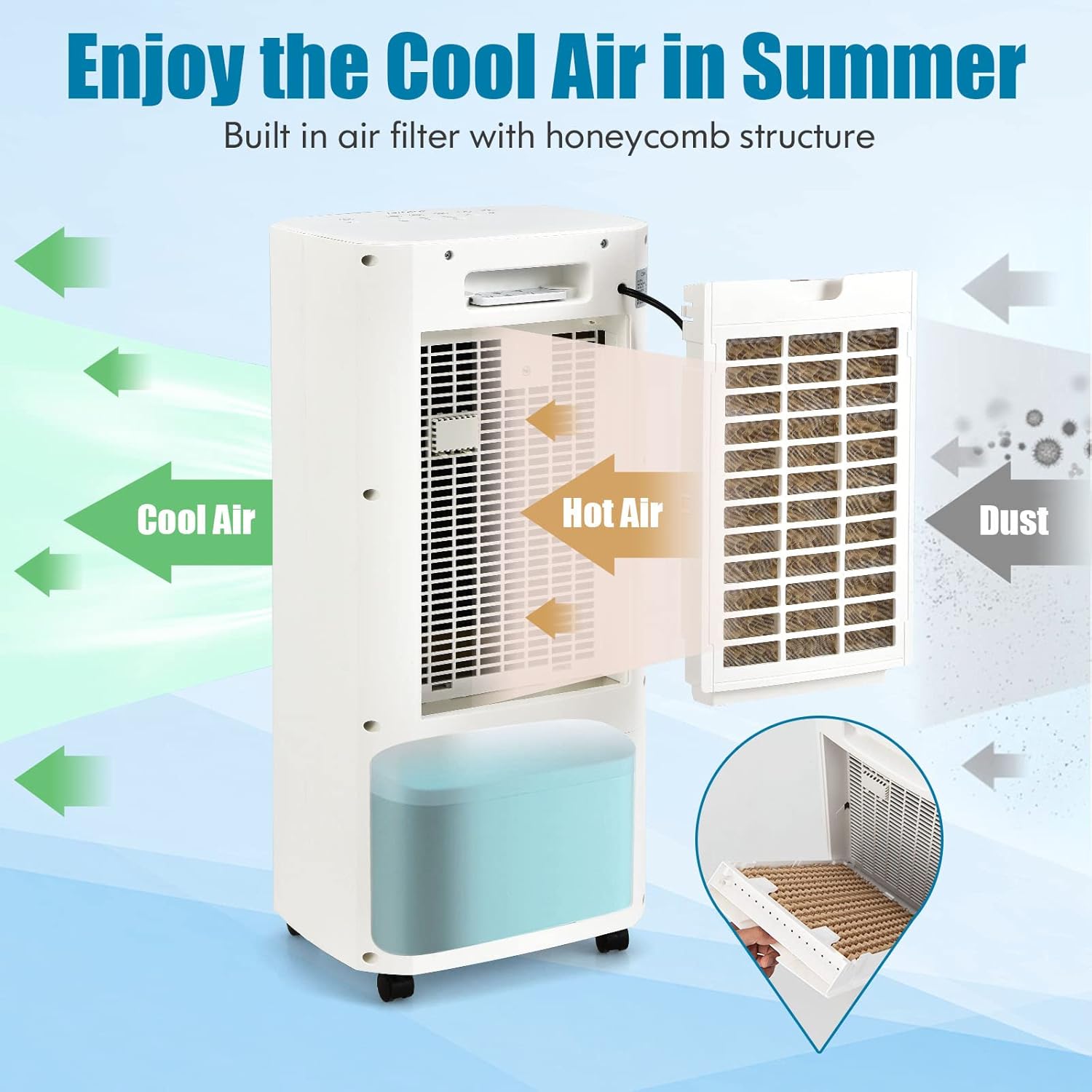 PETSITE Evaporative Air Cooler, 3-IN-1 Cooling Fan & Humidifier with Remote, 2 Ice Packs, 15H Timer, 1.3 Gal Water Tank, Personal Swamp Cooler for Bedroom with Cold Air