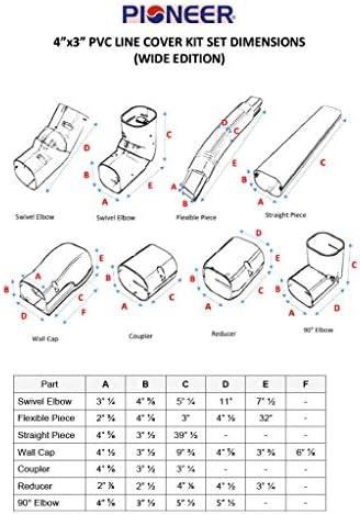 Pioneer Decorative PVC Wide Line Cover Kit for Mini Split Air Conditioners and Heat Pumps