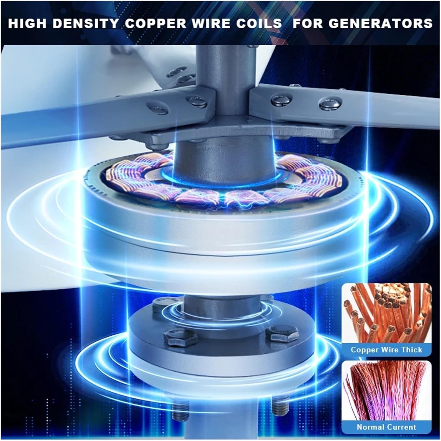 Wind Turbines, 5000W Vertical Wind Turbine Yacht Farm Family Farm Low Wind Speed Starting Wind Turbines(12V)