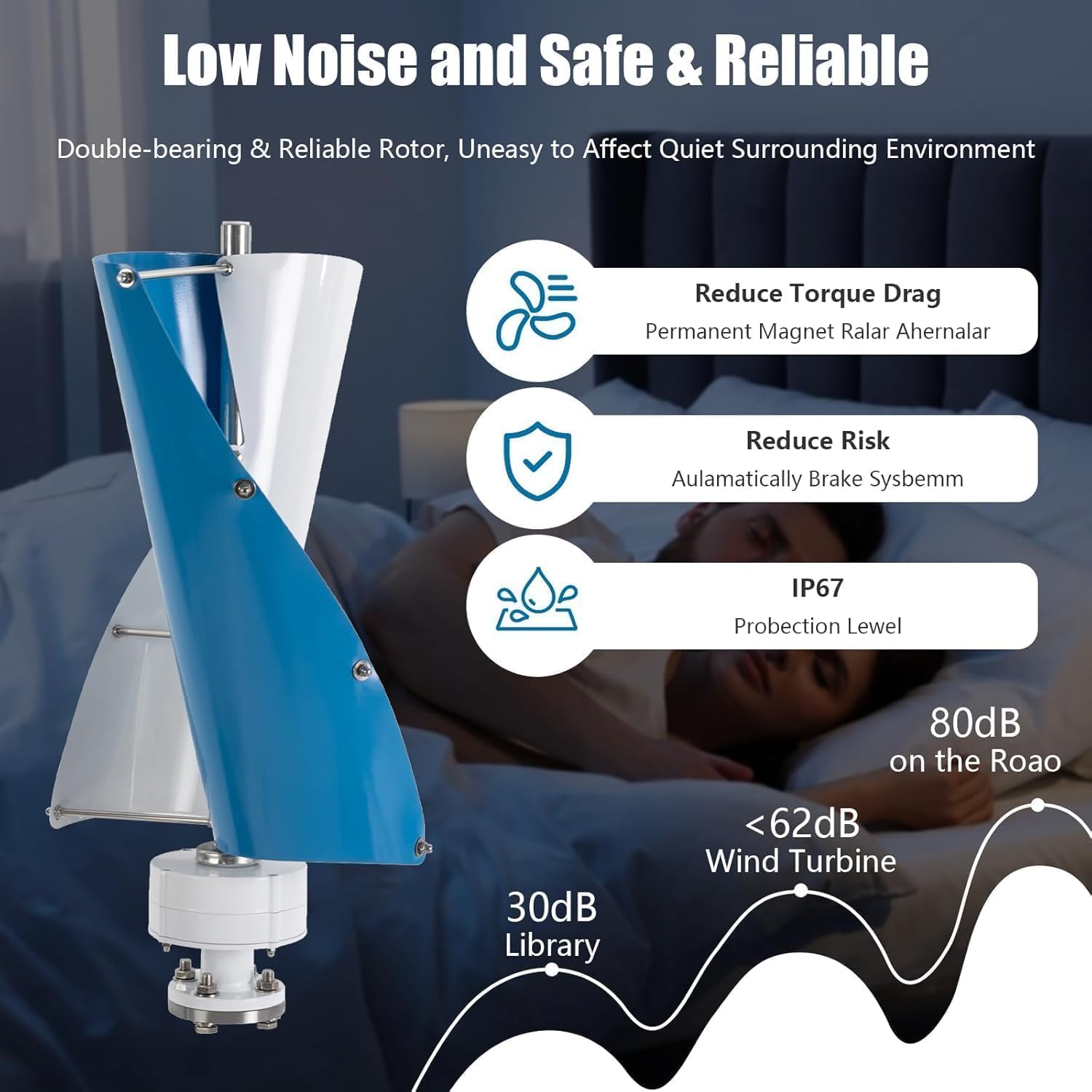 Vertical Wind Turbine, 100W 12V Wind Turbine Generator Kit w/Controller,Wind Power Generator,Automatically adjust,13m/s Rated Wind Speed for Home,Gazebos,Boats