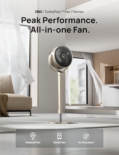 Dreo Pedestal Fan with Smart Control, 43'' Inches, 150°+120° Omni-Directional Oscillating Quiet Fans for Bedroom, 110ft Circulator Fan with DC Motor, 9 Speeds, 6 Modes, 12H Timer, Wi-Fi/Voice/Alexa