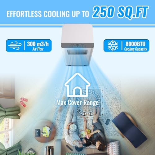 Portable Air conditioner 8,000 BTU ASHARE (4400 BTU SACC), AC Unit for Room up to 250 Sq. Ft with Remote Control, 3-in-1 Standing Air Conditioner, Floor AC Unit with Window Kit, White