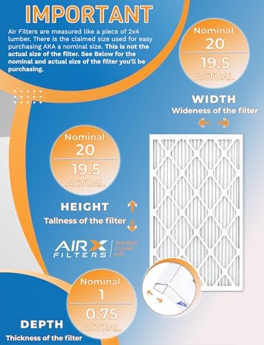 20x20x1 Air Filter MERV 13 Rating, 12 Pack of Furnace Filters Comparable to MPR 1500-2200 & FPR 9 - Made in USA by AIRX FILTERS WICKED CLEAN AIR.