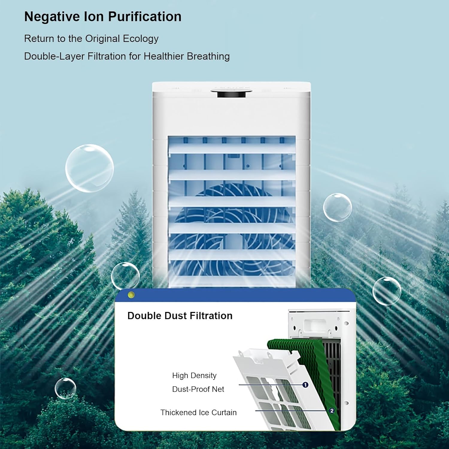 Windowless Air Conditioner for Bedroom, Swamp Cooler Fan & Humidifier with 1Gal Tank, Remote, 6 Ice Packs, 3 Speeds, 3 Modes, 12H Timer, Evaporative Cooler for Indoor