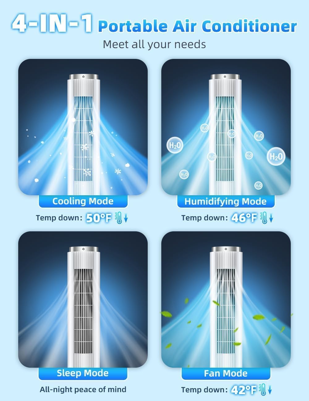 42 INCH Windowless Portable Air Conditioners w/4 Modes & 3 Speeds, 1-Gal Tank for 15H Cooling, 12H Timer, Swamp Cooler Air Conditioner No Window Needed, 90° Oscillating AC Unit for Bedroom