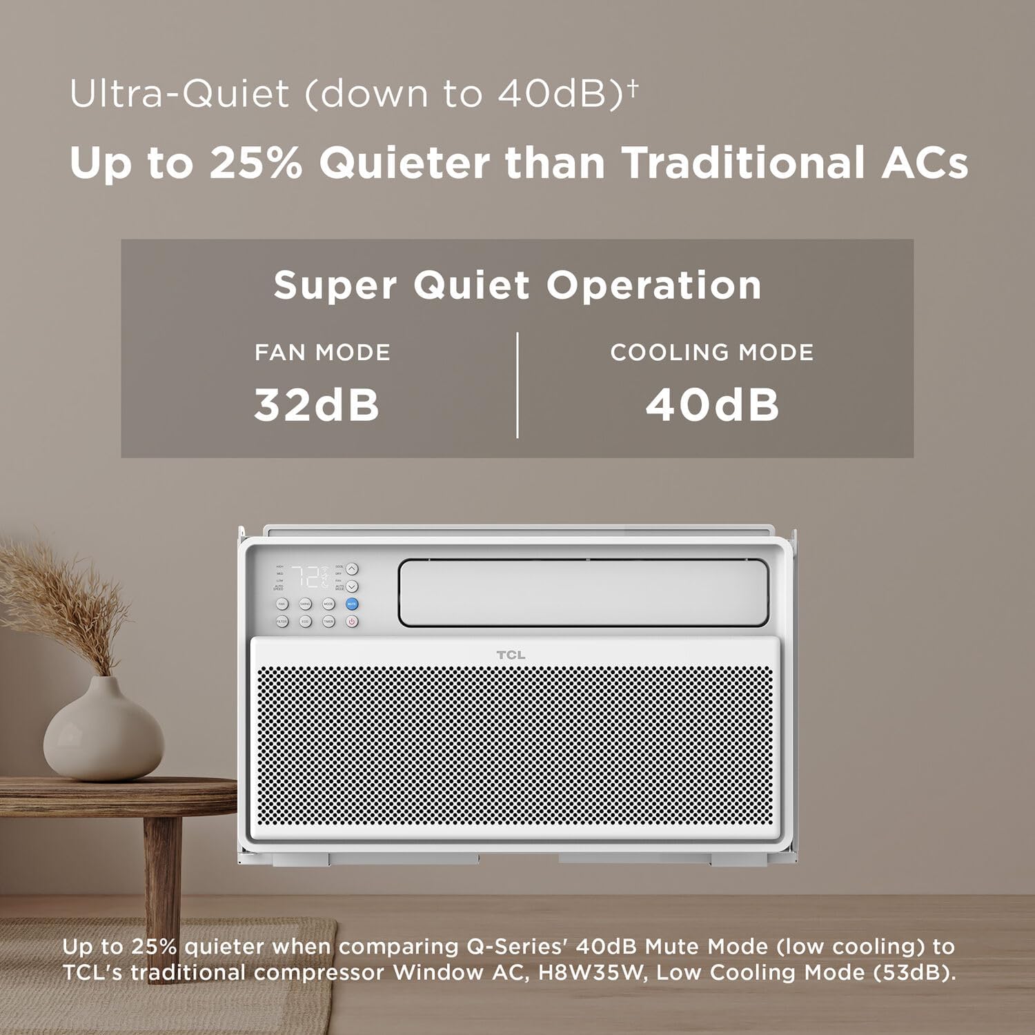 TCL 8,000 BTU Q-Series Smart Inverter Window AC, 115V, Inverter AC for Rooms up to 350-Sq. Ft., Ultra-Quiet 40dB, 38% Energy Saving, EZ Install, Open-able Window, Works with Alexa and Google Assistant