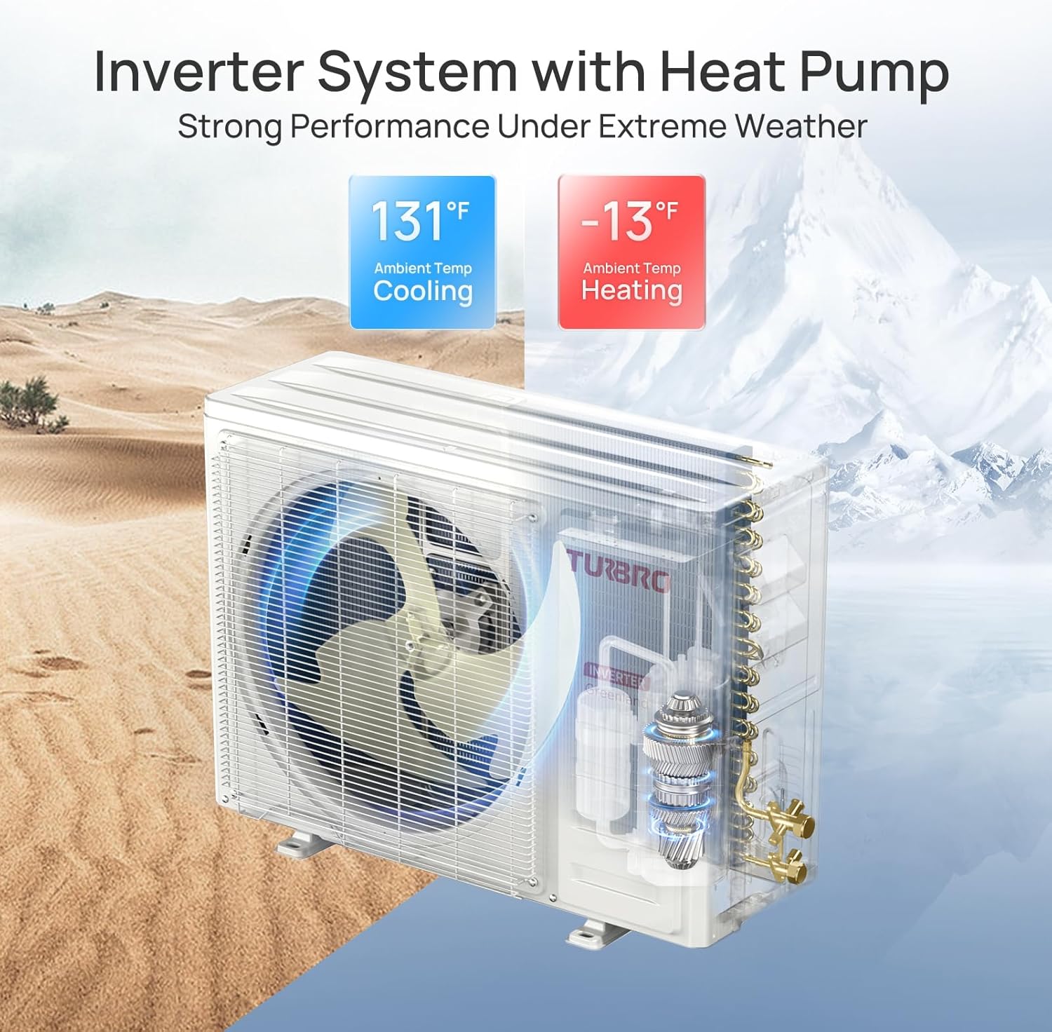 TURBRO 9,000 BTU Ductless Mini Split Inverter AC with Heat Pump, 24 SEER2, 115V, WiFi-Enabled, Cools up to 450 Sq.Ft, Energy Star, R454B，Greenland Series