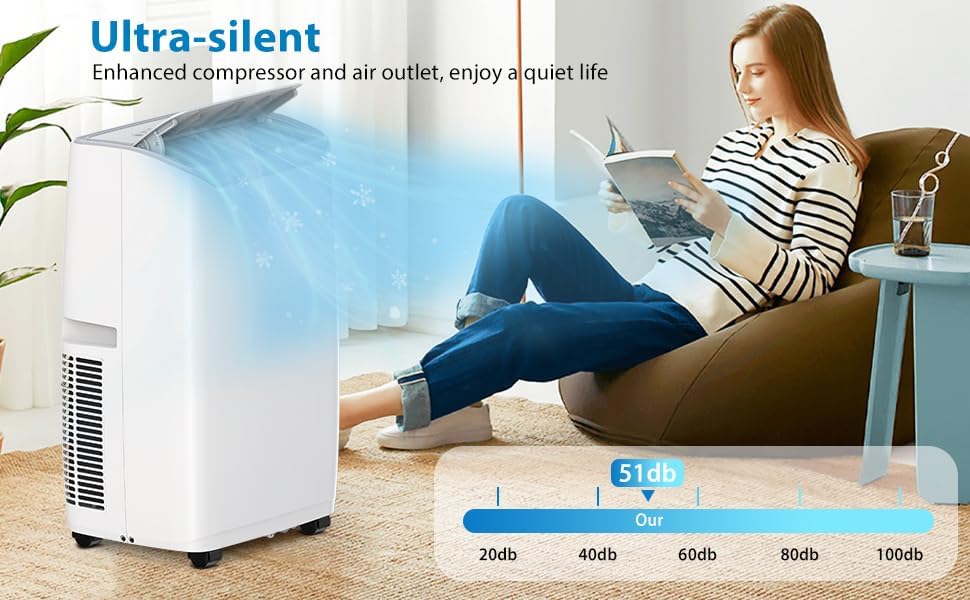 14000 BTUs Portable Air Conditioners with Remote Control, 3-in-1 Portable AC Unit with Fan & Dehumidifier for Room up to 750 sq.ft., Smart/Sleep Mode, 24H Timer, Installation Kit