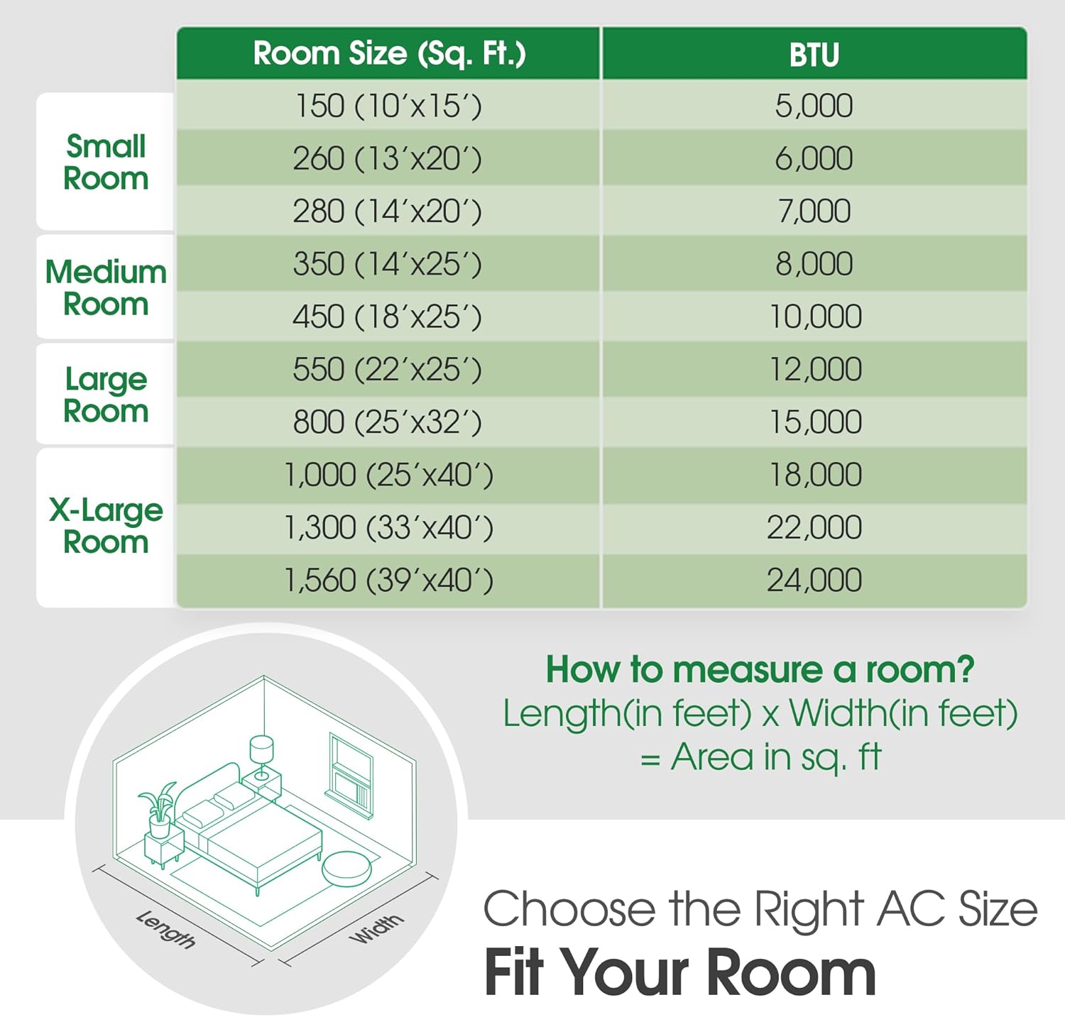 LG LW1025RSMX Window Conditioner, Wi-Fi Enabled w/Remote, 450 Sq.Ft, 4-Way Air Deflection, 2 Cooling and Fan Speeds with Auto Fan Function, 115V, 10,000 BTU, White