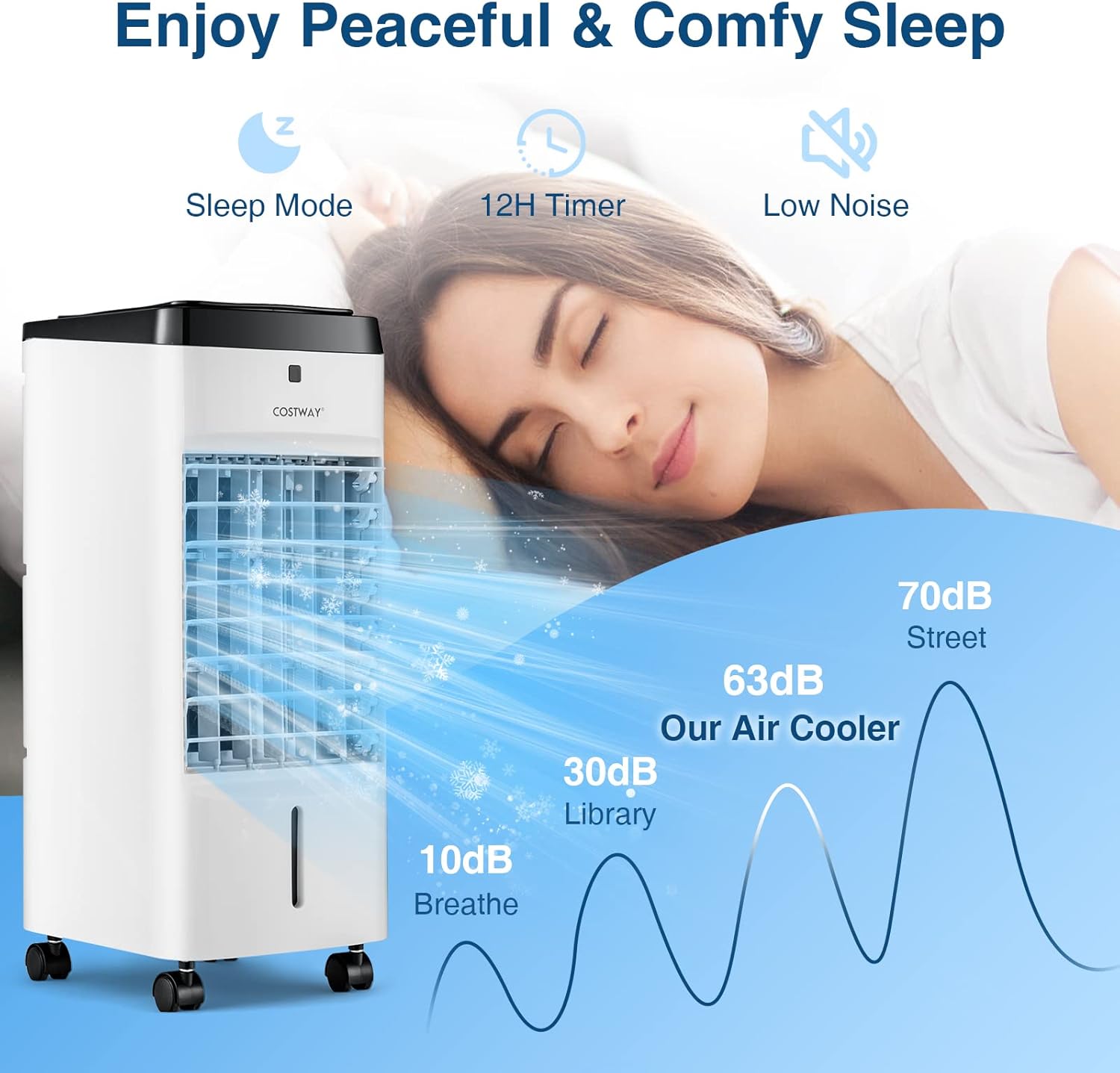 COSTWAY 3-in-1 Evaporative Air Cooler, Quiet Personal Swamp Cooler with Remote Control, 70° Oscillation, 12H Timer, 3 Speeds, 2 Ice Boxes, Portable Air Cooler Fan for Room Bedroom Home Office
