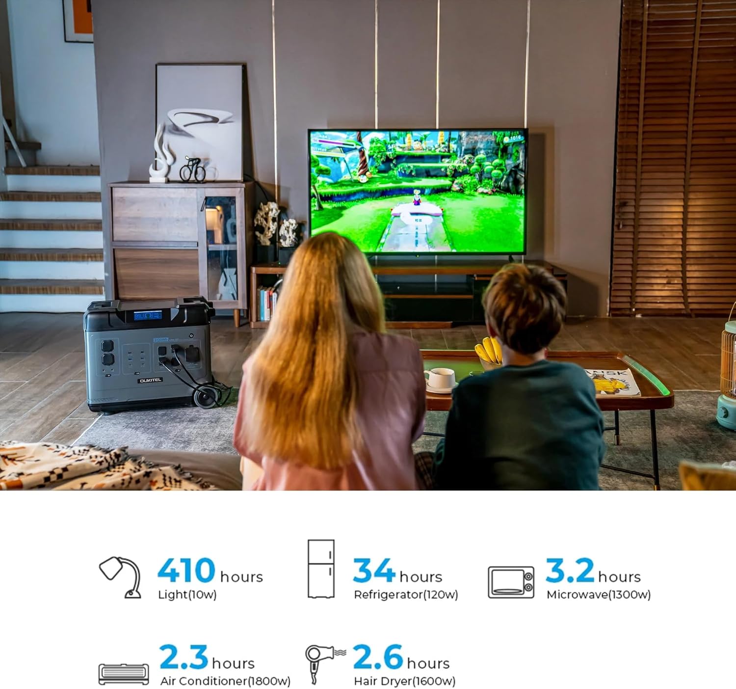 OUKITEL (2025 New)Portable Power Station P5000 Pro With 2 * 500W Solar Panel, 5x3600W AC Output (6000W Surge),5120Wh Large Capacity Solar Generator,1000W MPPT Solar for Emergency, Home Backup, Camping