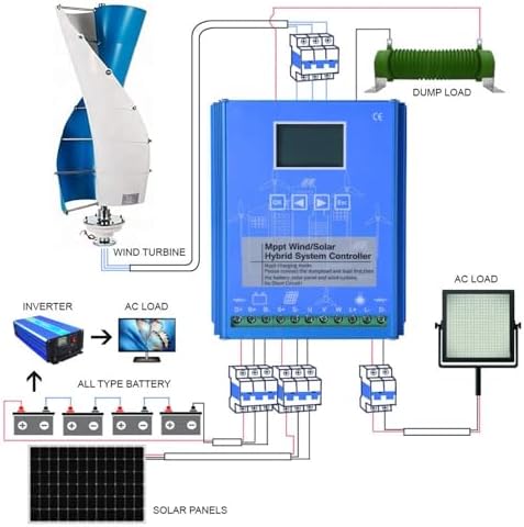 3KW Vertical Axis Wind Turbine Kit for Home Use - 12V/24V/48V Maglev Generator with Controller & Solar Light - Efficient Three-Phase Renewable Energy Solution