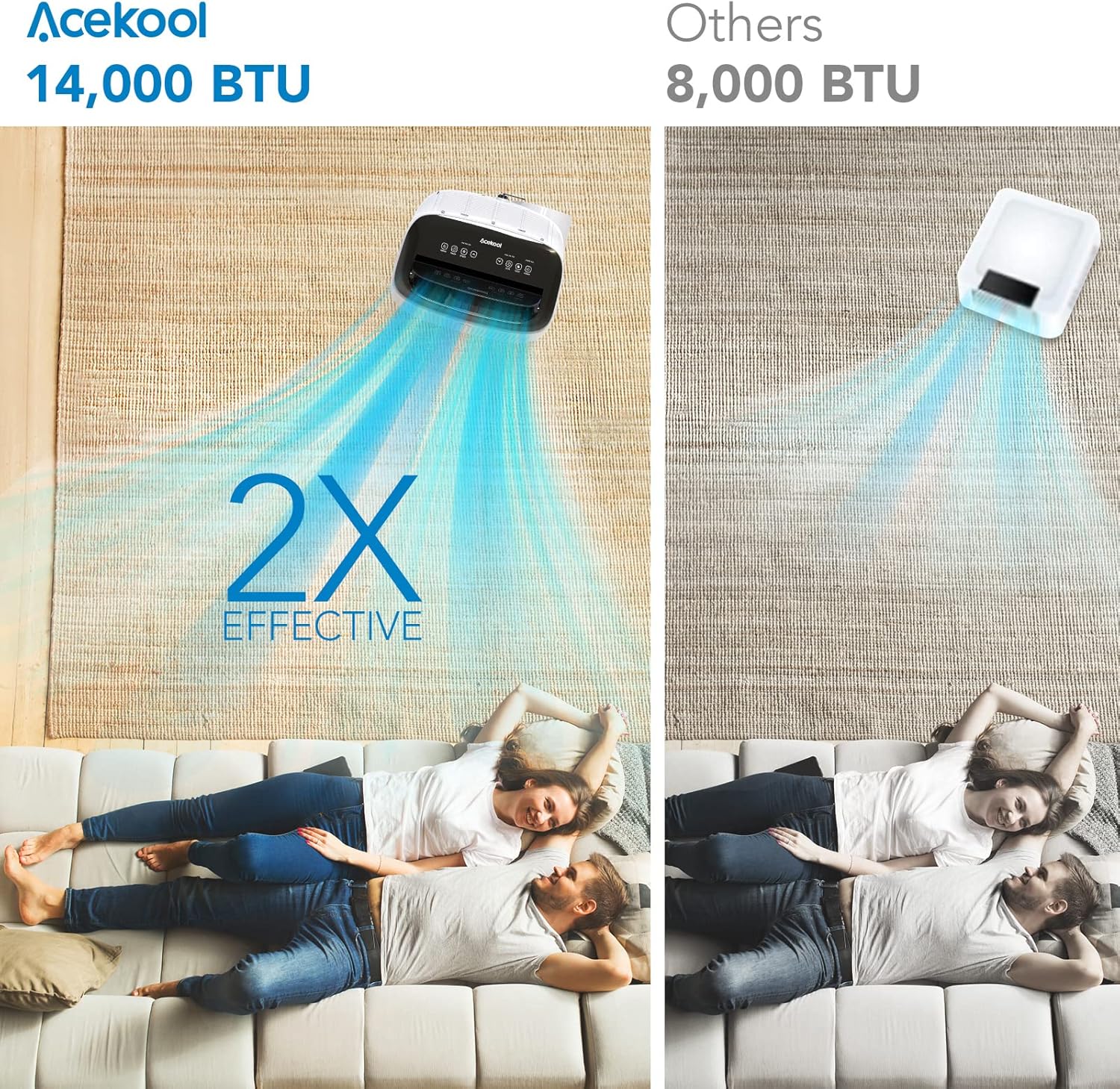 Portable Air Conditioner with Remote Control, 14000 BTU 3-in-1 Air Conditioners with Fan and Dehumidification Function, Energy Savings, Cools 750 Sq.ft, 110-115V