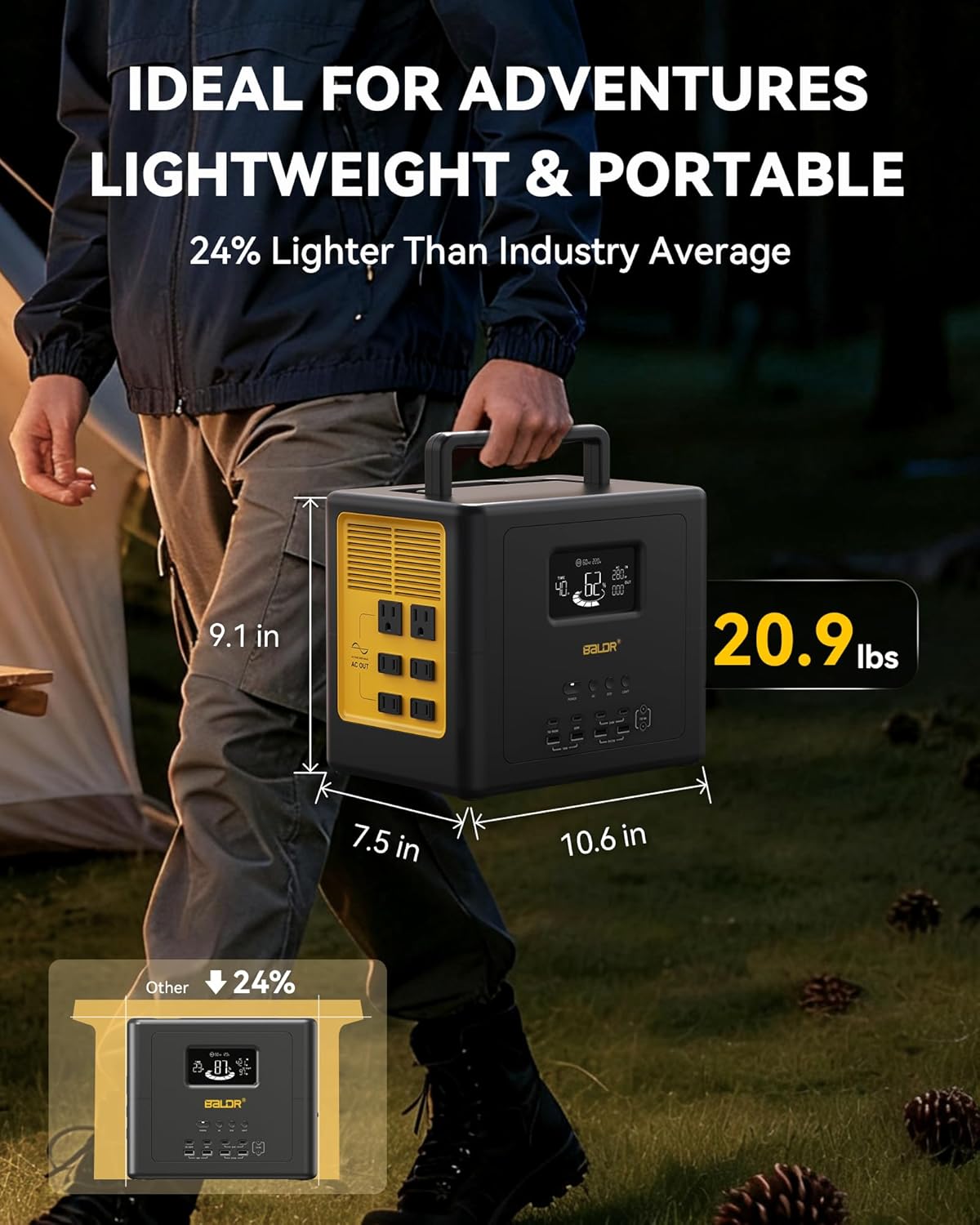 BALDR Portable Power Station 1042Wh Camping Lithium Battery Solar Generator Fast Charging with AC Outlet 1200W Peak Power Bank for Home Backup Outdoor Emergency