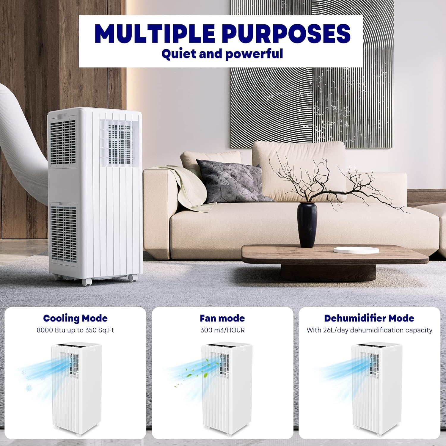 Portable Air Conditioner 8,000 BTU - 3-In-1 Cooling, Dehumidifier & Fan for Rooms Up to 350 Sq.Ft, Low Noise Sleep Mode & Complete Window Kit，White