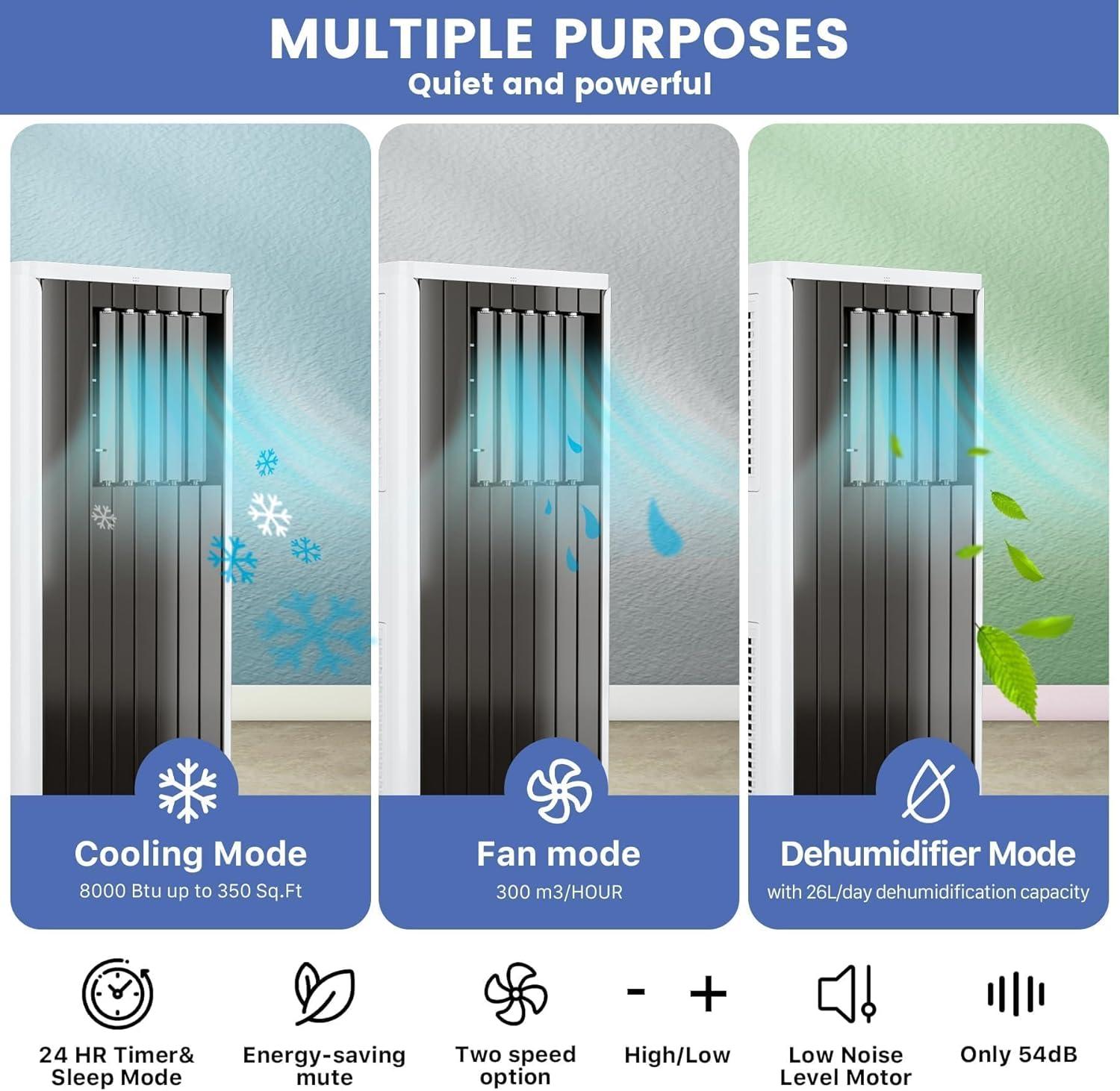Portable Air Conditioner 8000 BTU, Portable AC Unit with Fast Cooling/Dehumidifier/Fan Modes for Rooms Up to 350 Sq.Ft, 3-1 AC Unit with Remote Control & 24H Timer