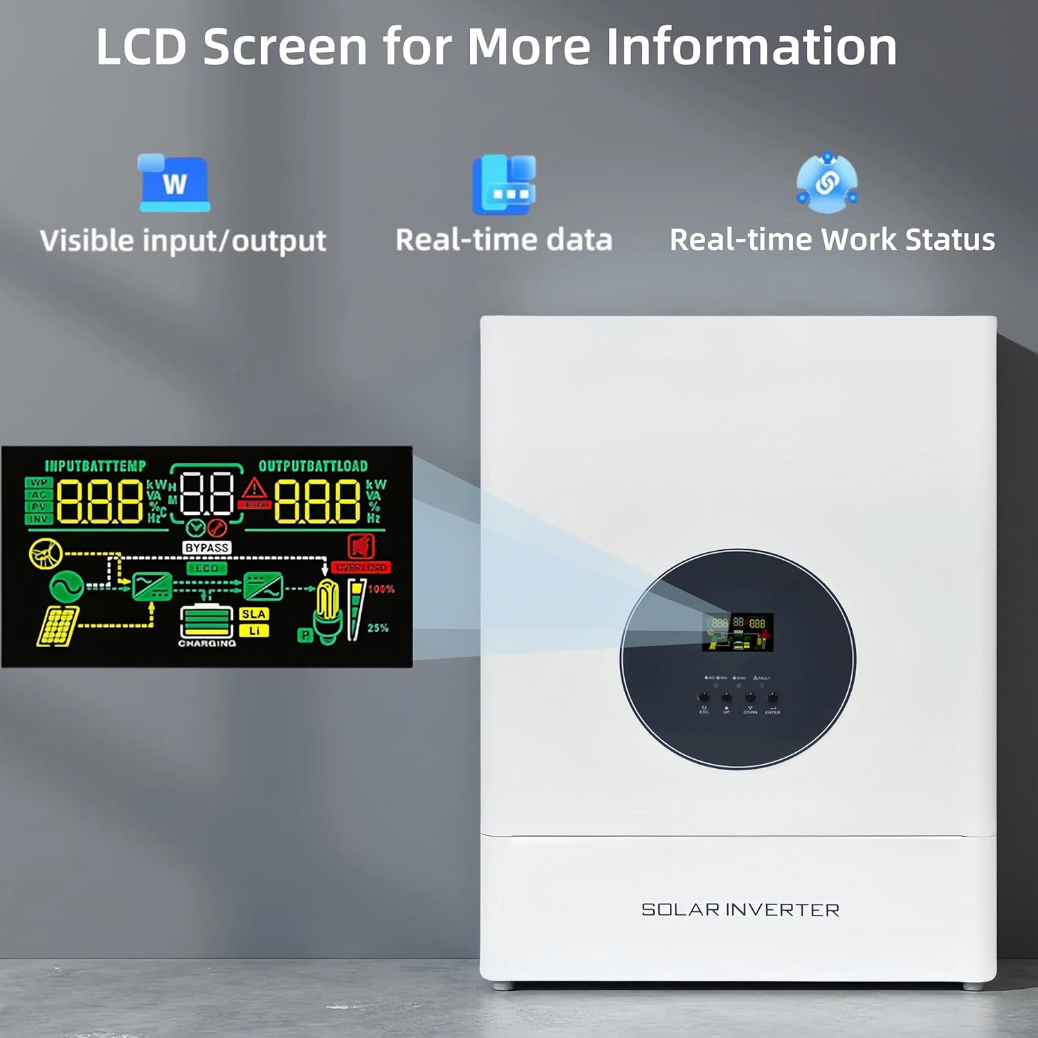 5000W Split Phase Hybrid Solar Inverter 48VAC to 110V/220VAC, Built-in 120A MPPT Solar Charge Controller, Max.PV Input 6400W, 150VDC, 60A, Work w/ 48V Lead Acid/Lithium Batteries, for Home,RV,Truck