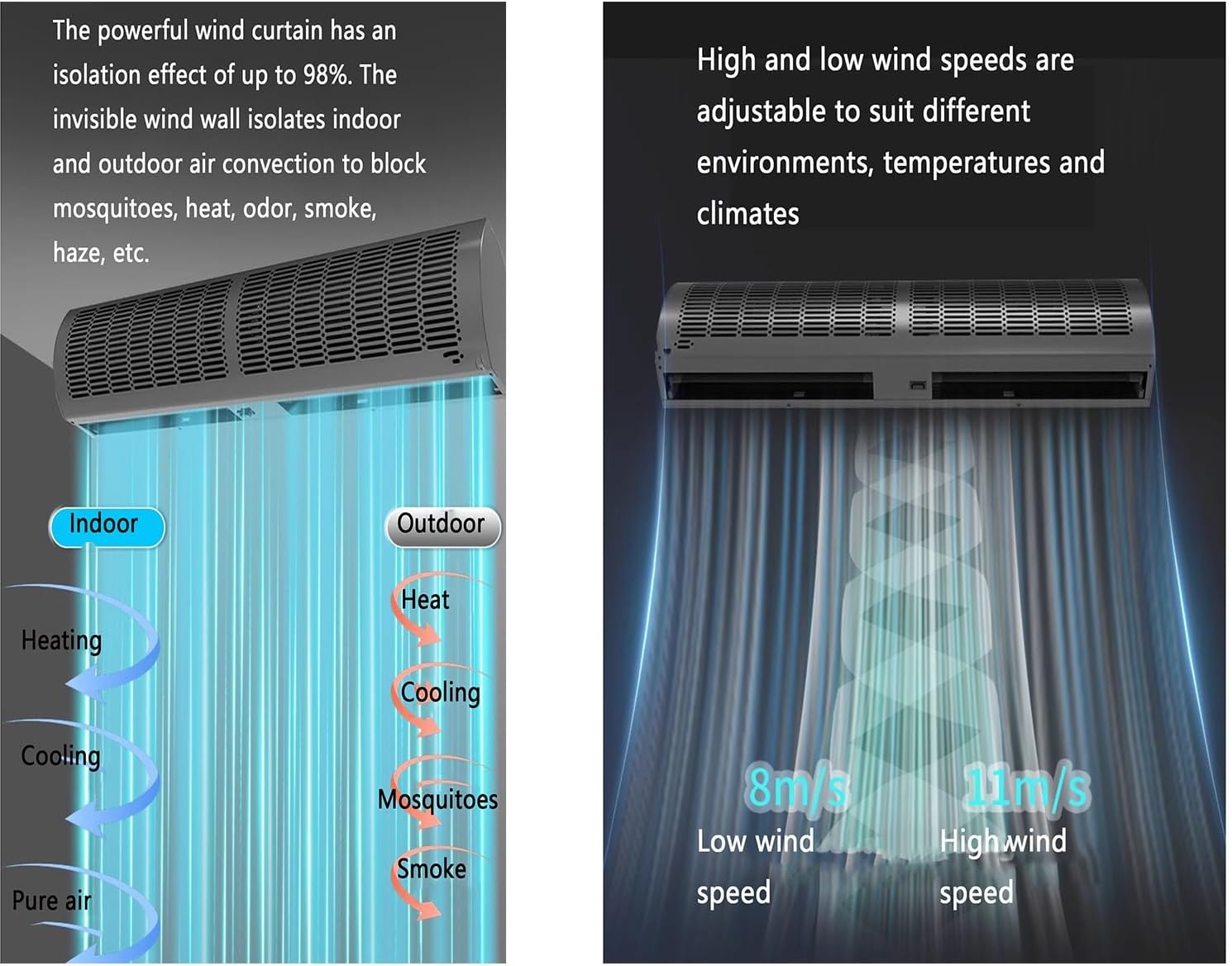 Black Energy-Saving Air Curtain Machine with Remote Control, Suitable for Elevator Cars and Shops, 2 Speed Adjustable(150cm(59inch))