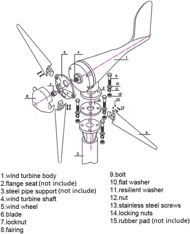 48v, 12000W Noiseless Vertical Wind Turbine Generator Kit,12V 24V 48V 6 Blades Wind Turbines Generator with MPPT Controller Kit for Home Streetlight