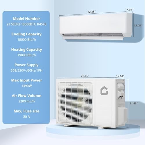 GarveeLife 18,000 BTU Mini Split Air Conditioner Heat Pump, 23 SEER2 High-Efficiency Inverter AC, Heats/Cools up to 1,250 Sq.Ft, 208V/230V, Smart WiFi Alexa Enabled, Easy Installation Kit – R45 Series