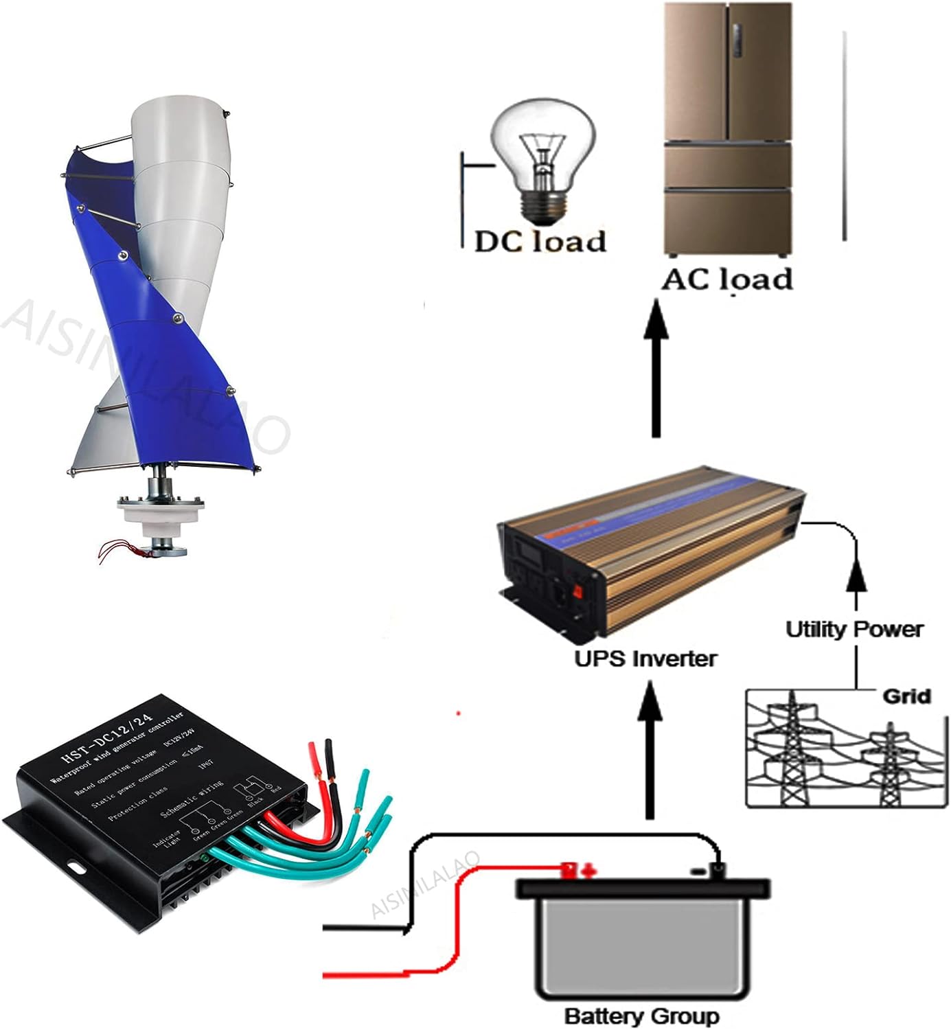 220v,AISINILALAO 10000W 12V 24V 48V 3 Blades No Noise Magnetic Levitation Upright Wind Generator, 12M/S Rated Wind Speed with Controller for Outdoor Garden