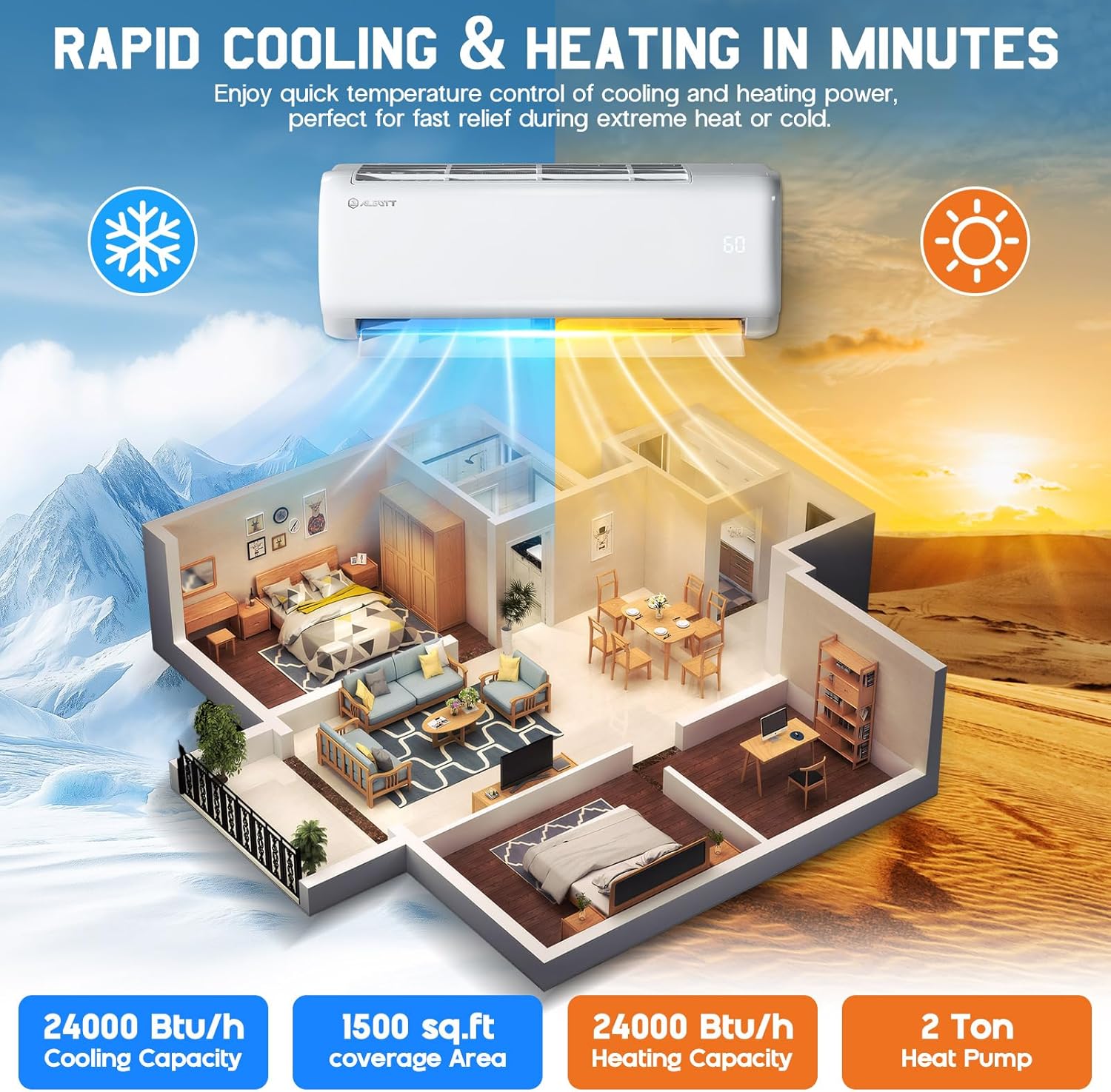 Albott 24000 BTU Mini Split Air Conditioner Heat Pump, SEER2 21, 220V, Energy Star Inverter AC with Wi-Fi Smart Control, Voice Assistant, Self-Cleaning, Compatible with Alexa, Cools up to 1500 Sq. Ft.