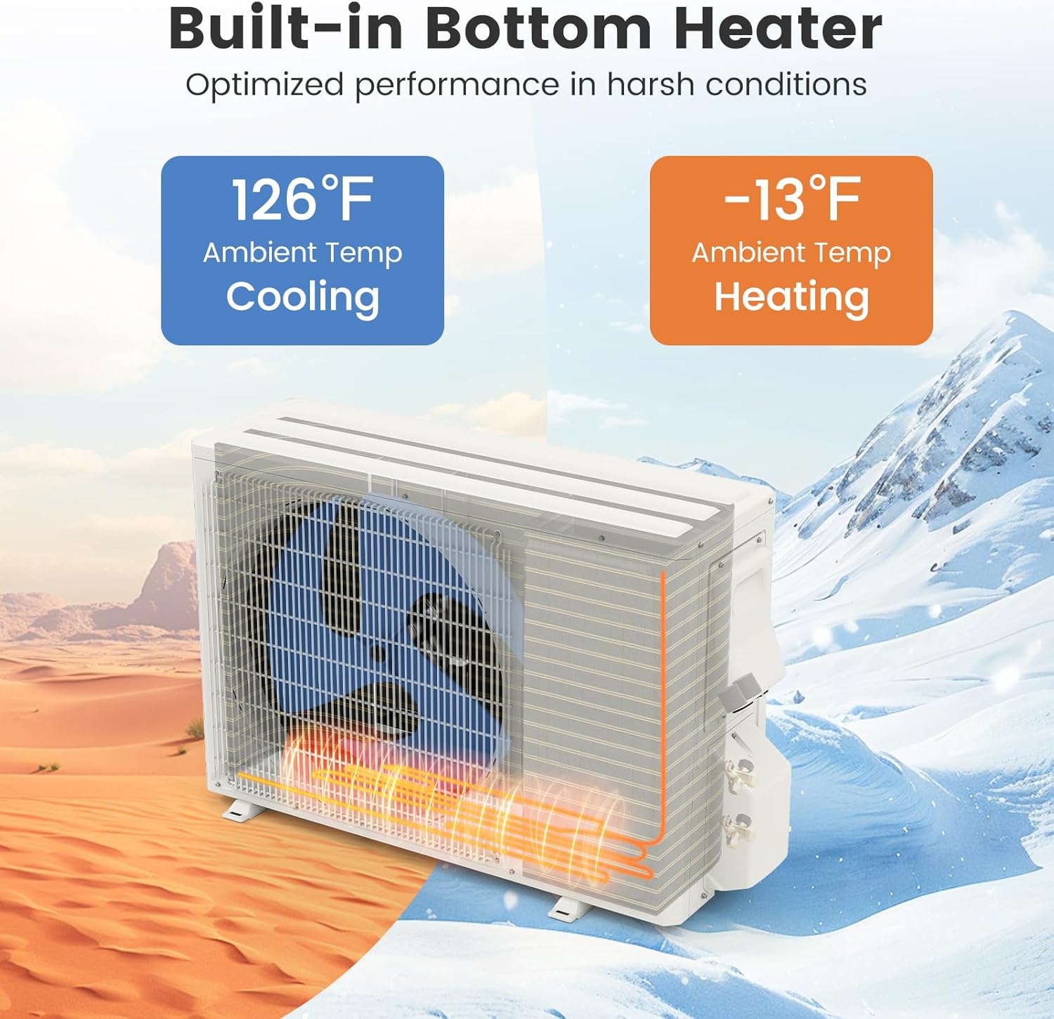 ARLIME 18000 BTU Mini Split AC, 25 SEER2 Inverter Air Conditioner w/ 1.5 Ton Heat Pump, Works with Alexa, Wifi, Cools up to 1250 sq. Ft, Wall AC Unit w/Installation Kit (18000 BTU 25 SEER2 208-230V)