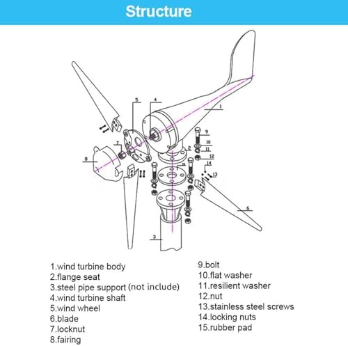 3000W Wind Turbine Generator 12V/24V/48V with MPPT Controller - Solar Complementary Power Supply Kit for Home, Street Lighting & Projects - Durable Permanent Magnet Windmill (Color: 48V)