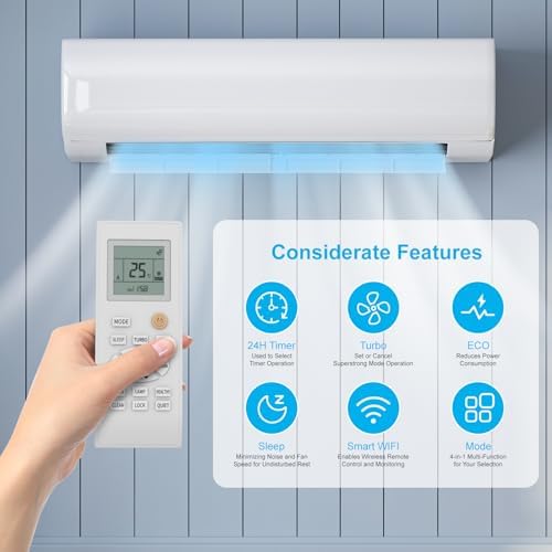 TABU-11500BTU Mini Split Air Conditioner&Heater with Heat Pump, 110-120V 19 SEER2 Wall-Mounted Ductless AC with Inverter, Compatible with Alexa, Energy Saving, Cools Rooms up to 750 Sq.Ft